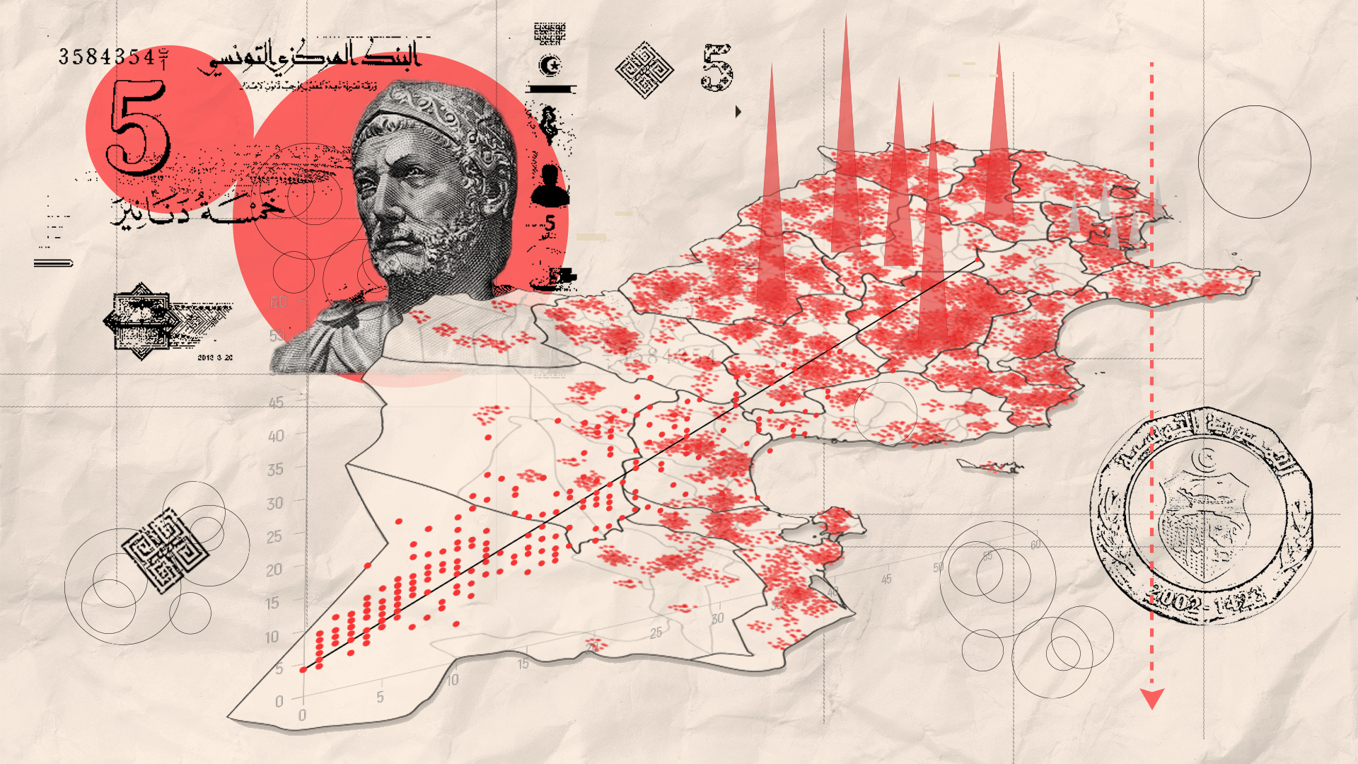 Dataviz Living on less than 5 dinars a day, mapping the poverty rate